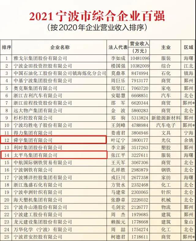综合百强.jpg