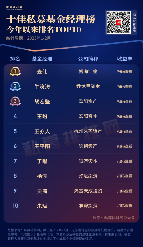 微信图片_20230319222734.png