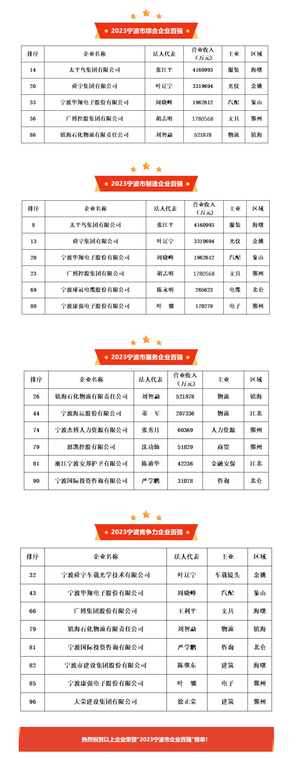 微信图片编辑_20230913133624.jpg